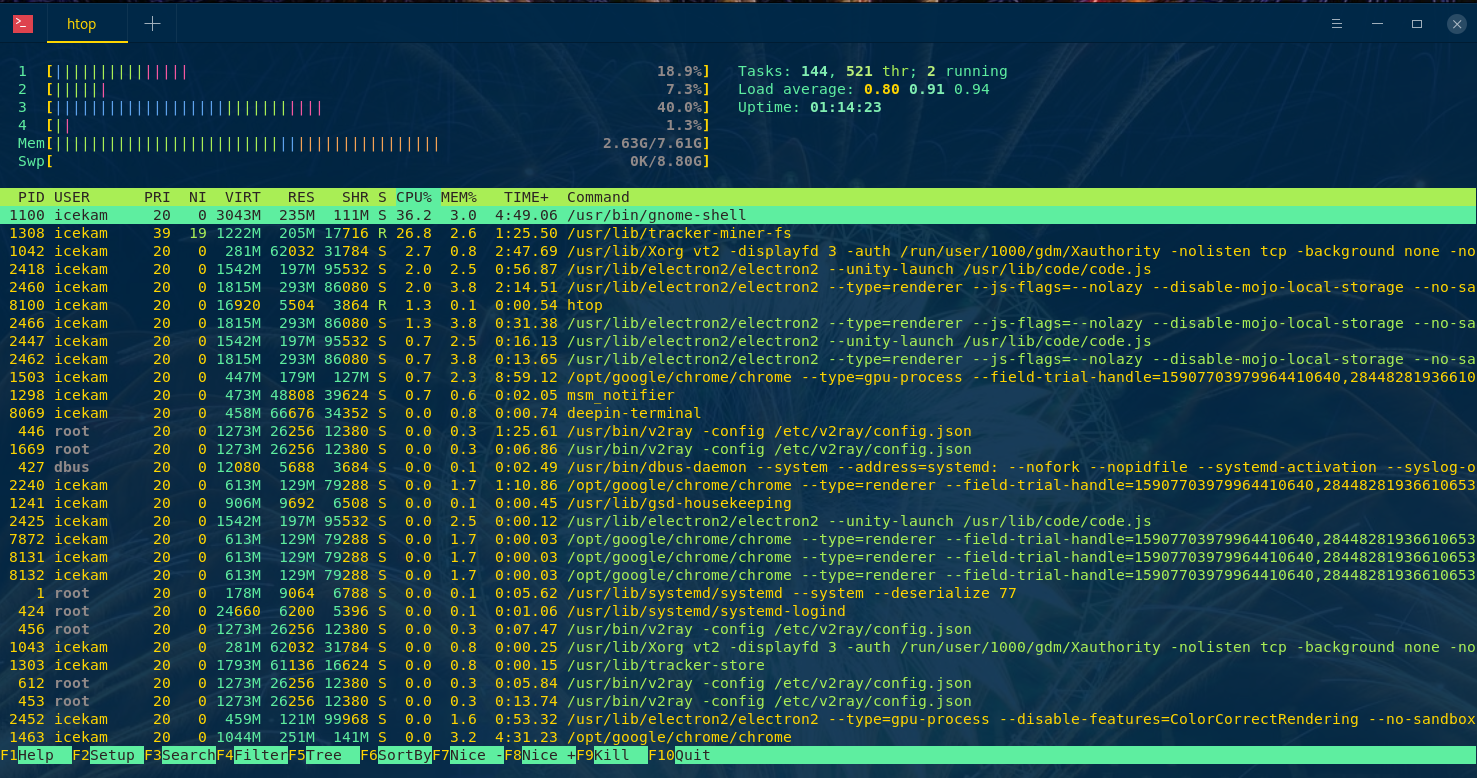 Manjoro Linux 下的Oh My Zsh插件配置